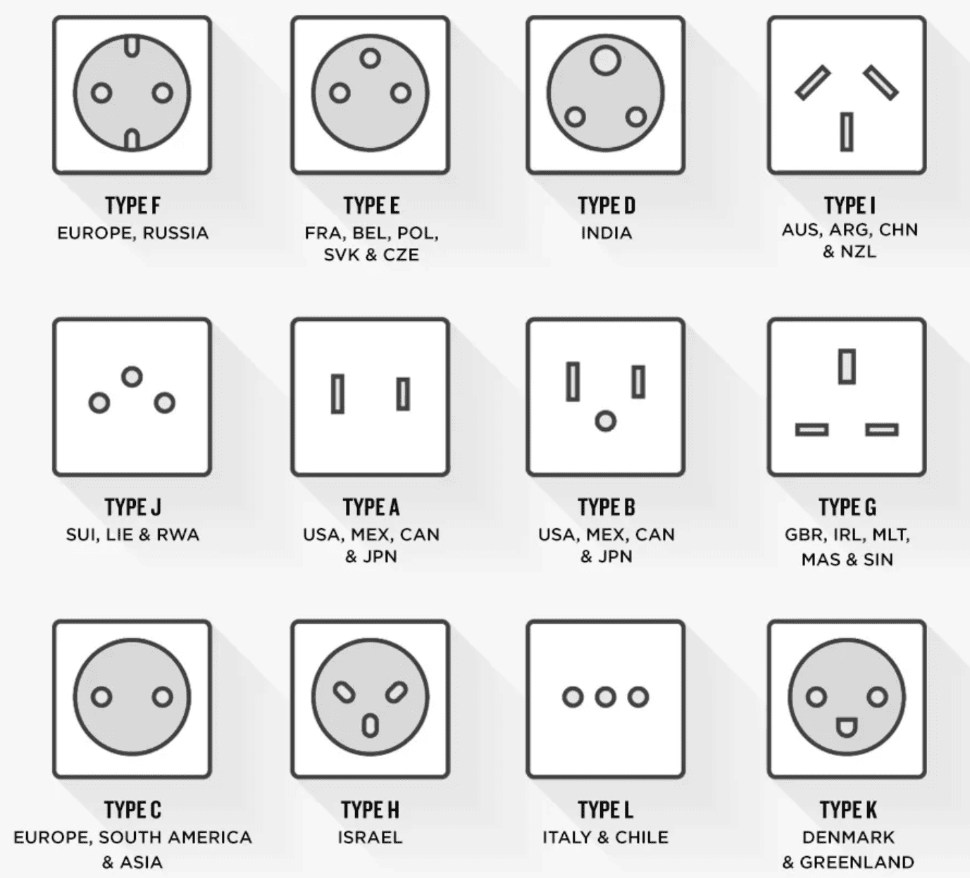 Adapter